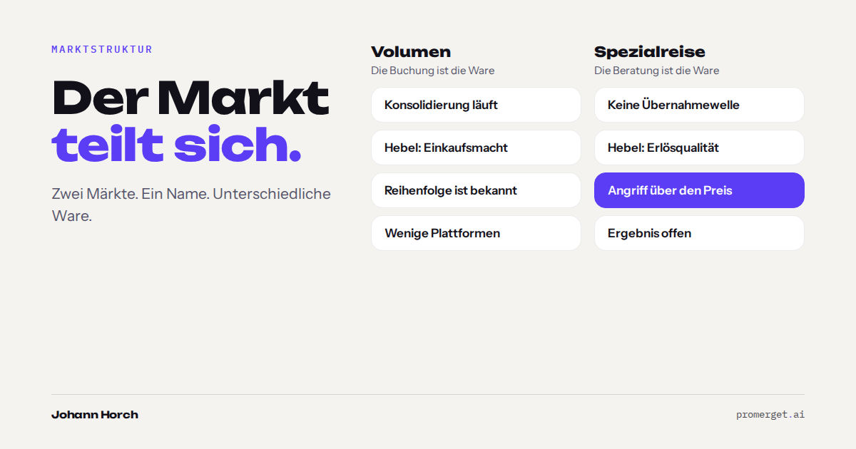 Der Reisemarkt konsolidiert sich. Nur nicht da, wo die meisten hinschauen.