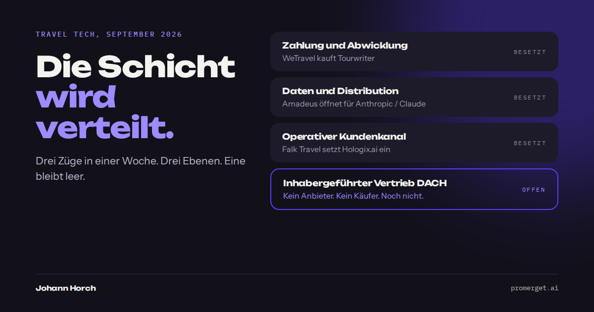 Die Schicht wird verteilt.