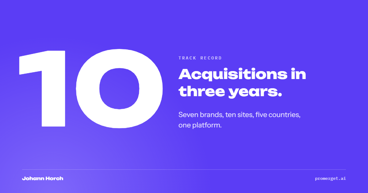 Ten acquisitions in three years. Seven brands, ten sites, five countries.