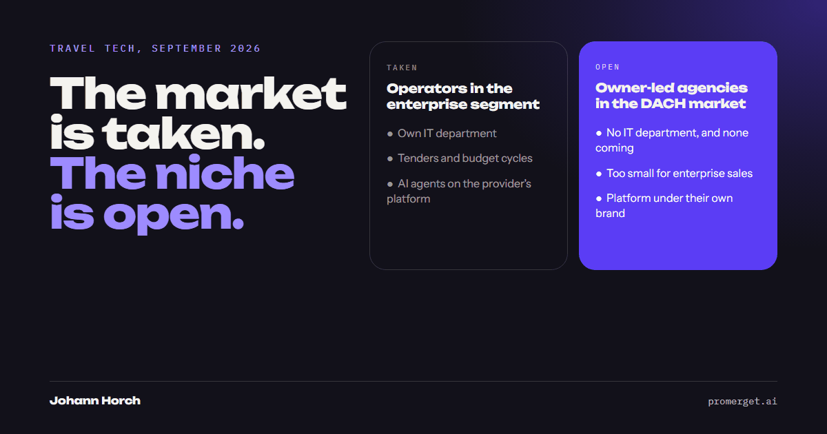 The market is taken. The niche is open.