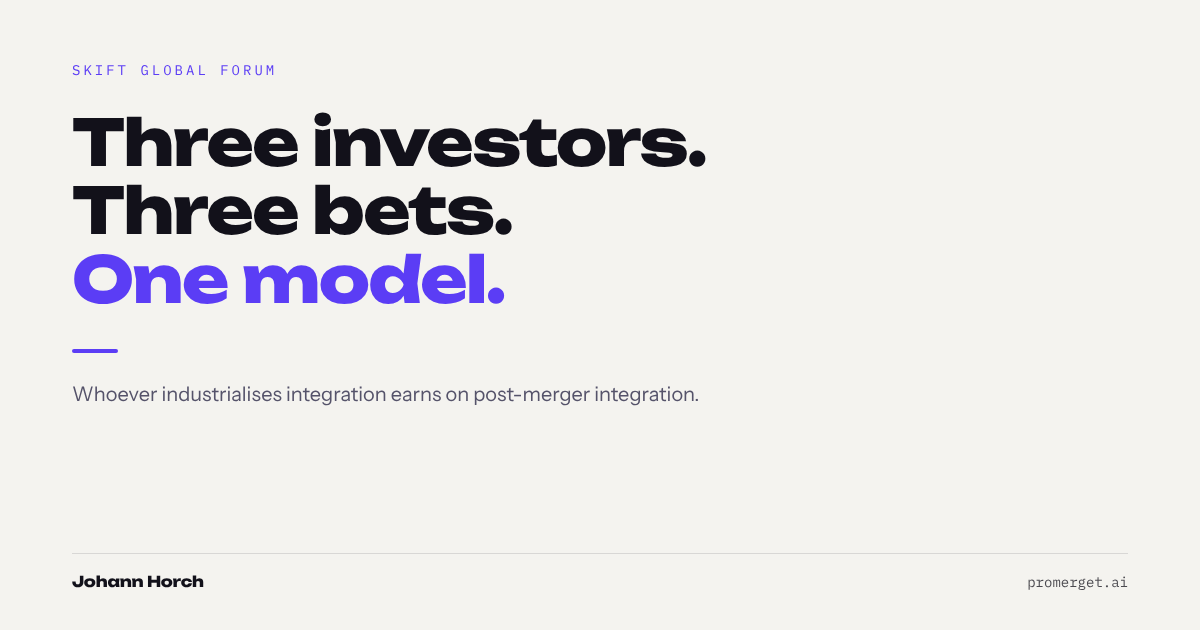 Three investors, three bets, one model