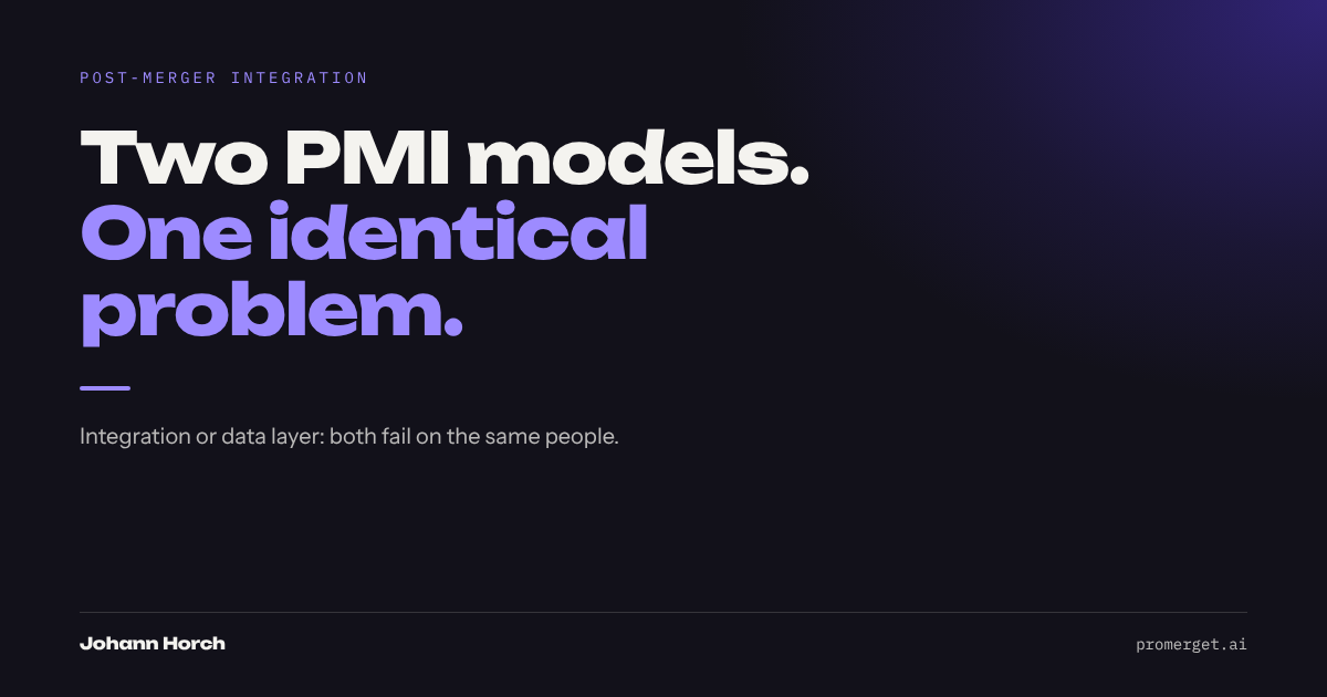 Two PMI models. One identical problem.