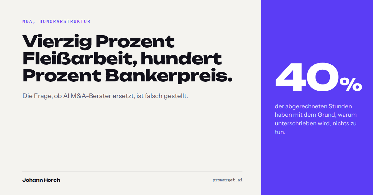 Vierzig Prozent Fleißarbeit, hundert Prozent Bankerpreis
